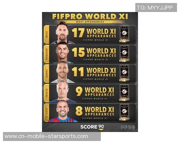 国家队历史射手榜揭晓C罗梅西莱万等球星成就辉煌